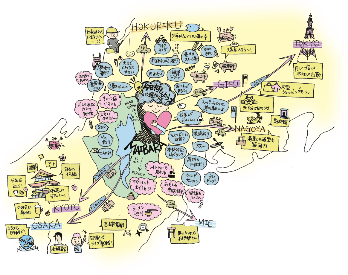 図解｜ジコチュー暮らし米原市　マップ
